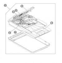 HP G3Q59-60101 Сканер + ADF LJ M129 / M130 / M131 / M132 / M133 / M134 G3Q59-60101 для HP моделей  LJ PRO M102 / M104 / M106 / M130 / M132 / M134,  LASERJET M101 PRO,  LASERJET M102 PRO