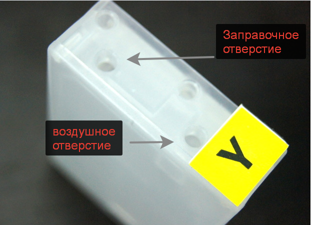 Заправка pgi-1400 Заправка pgi-1400