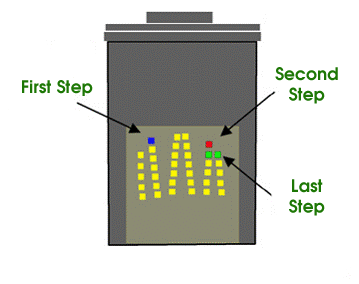 Сброс картриджа hp21